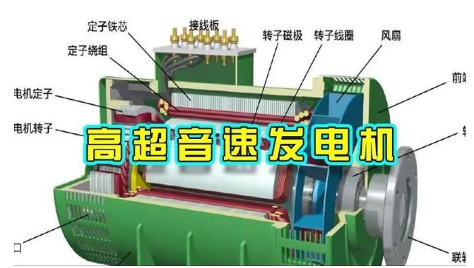 玛曲颠覆你对发电方式的认知！中国革命性发电机公开揭秘 